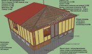 Проект дома на солнечной энергии - Солнечный коллектор воздушного отопления