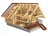 Технология Строительства Деревянных Домов